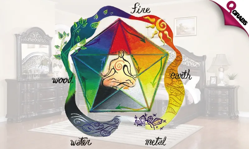 Feng Shui Interior Design Online Course!